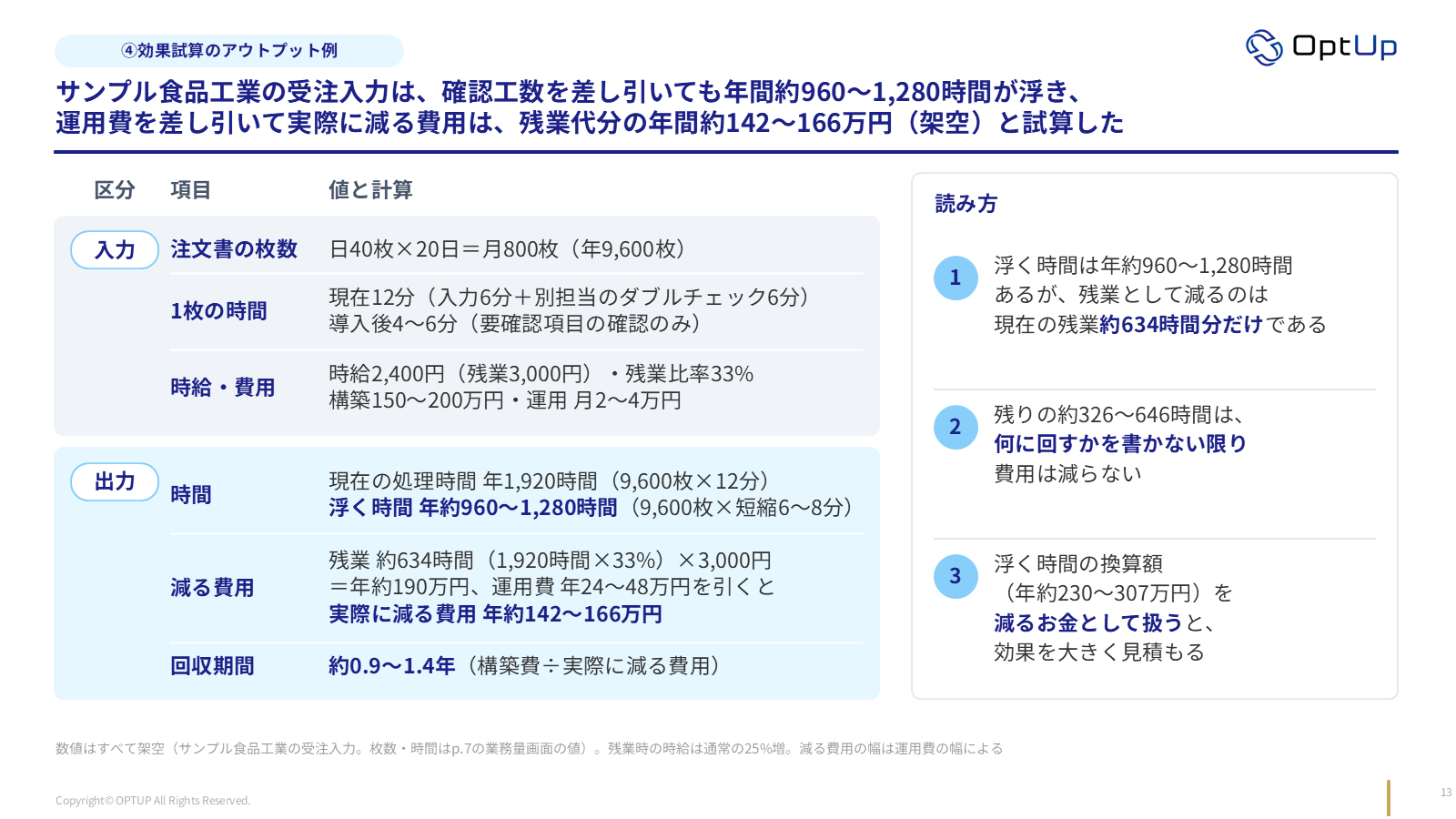 資料p13:効果試算シート